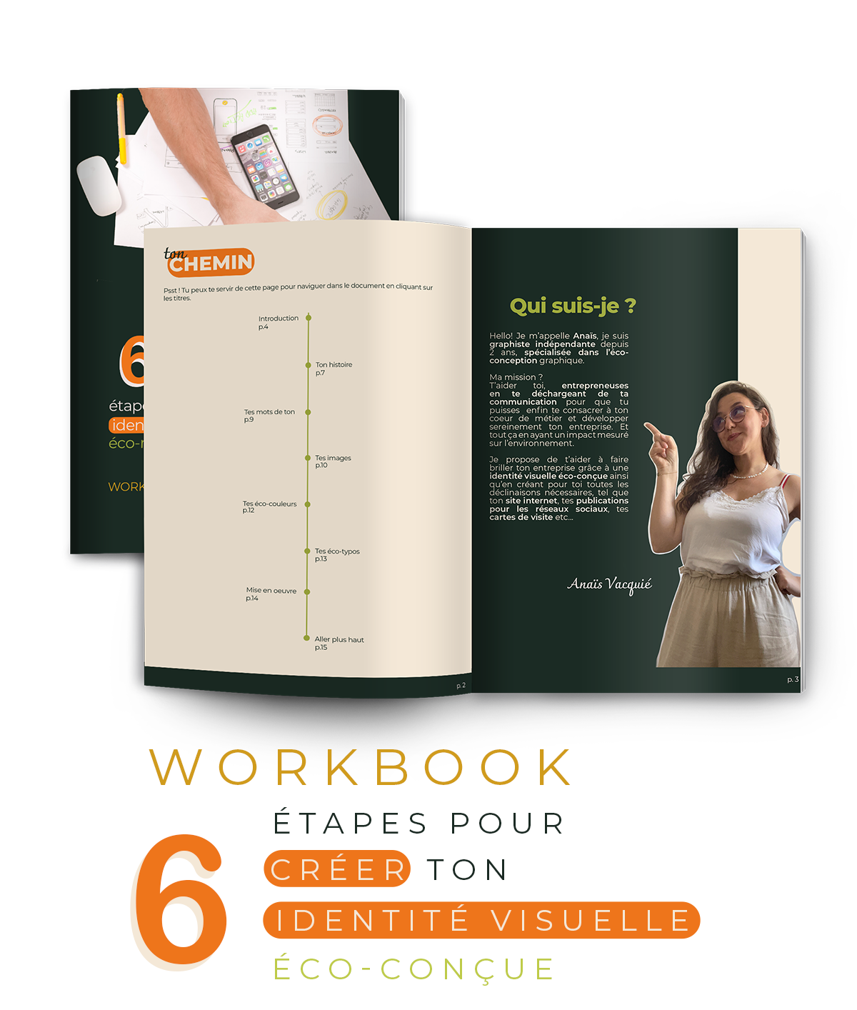 Mise en page du workbook 6 étapes pour créer son identité visuelle.